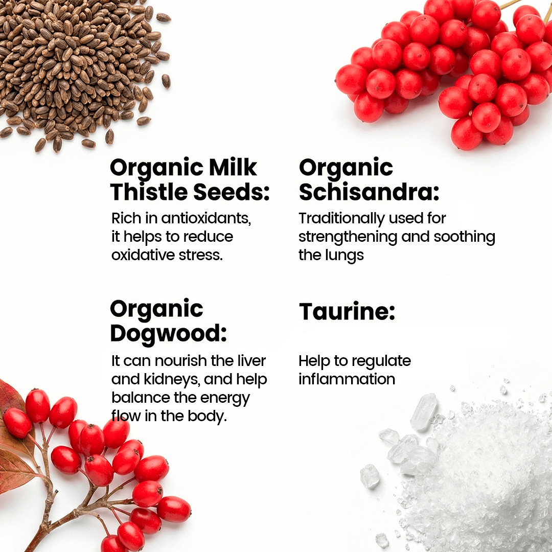 Ultimate Alpha Stack